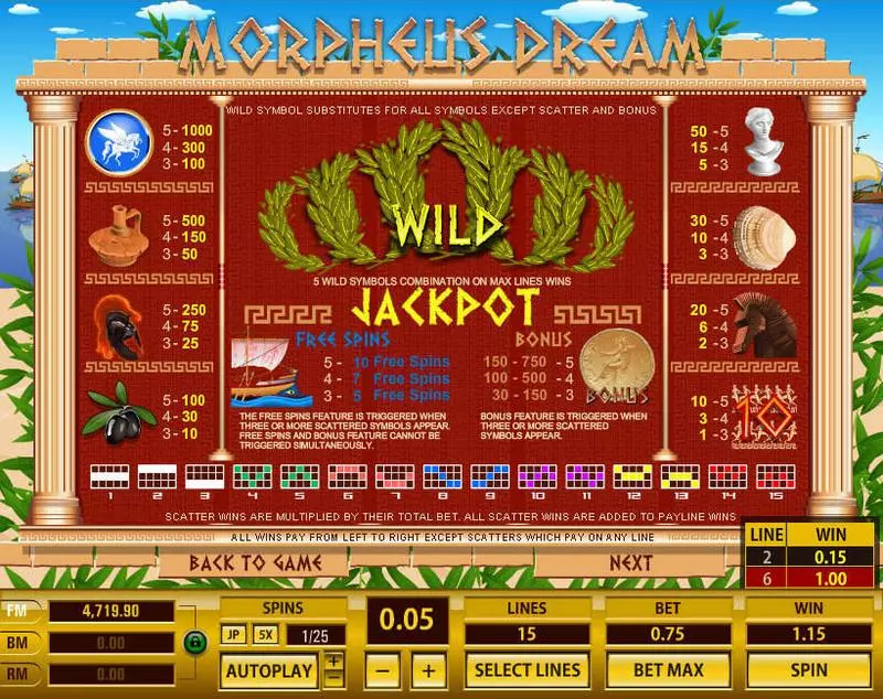 Morpheus Dream  Real Money Slot made by Topgame - Info and Rules