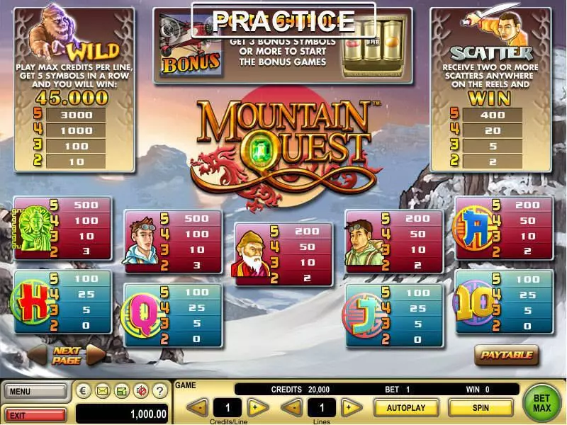 Mountain Quest  Real Money Slot made by GTECH - Info and Rules