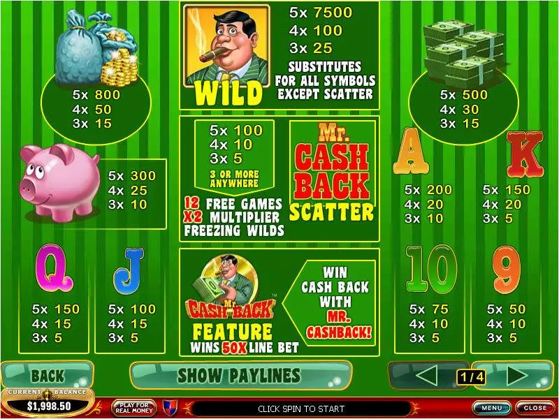Mr. Cashback  Real Money Slot made by PlayTech - Info and Rules