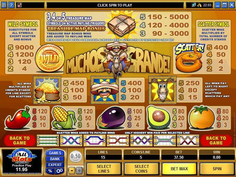 Muchos Grande  Real Money Slot made by Microgaming - Info and Rules