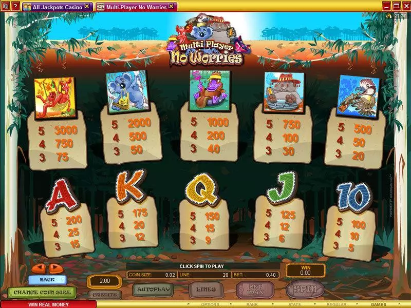 Multi-Player No Worries  Real Money Slot made by Microgaming - Info and Rules