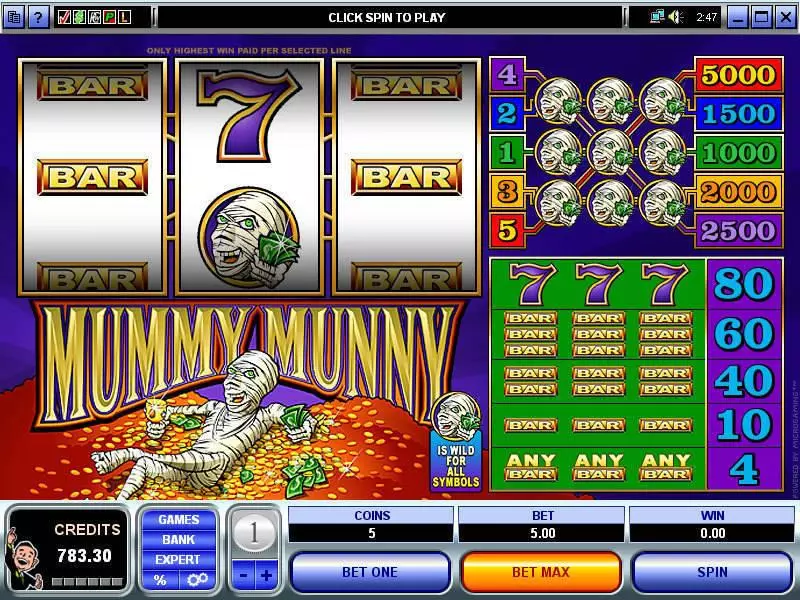 Mummy Munny  Real Money Slot made by Microgaming - Main Screen Reels