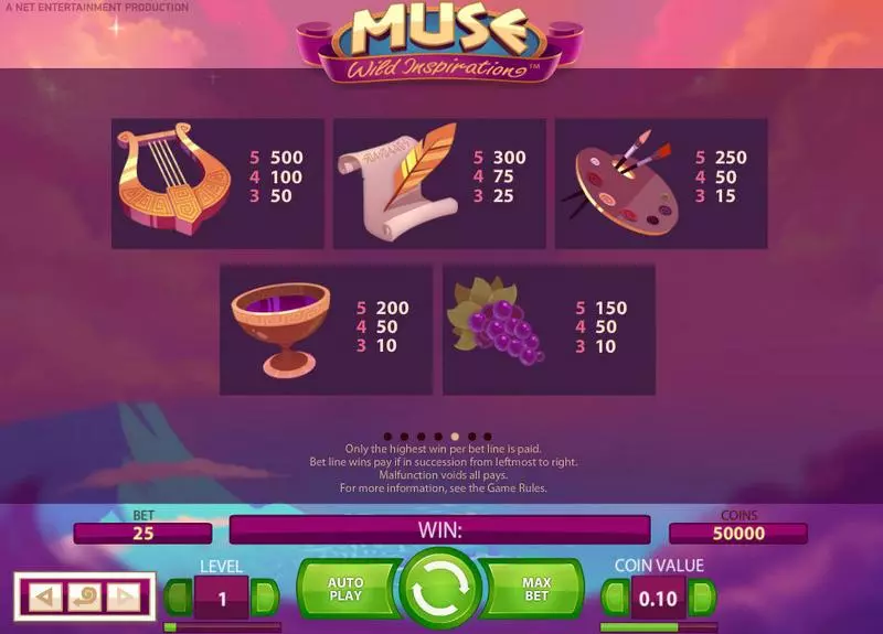 Muse  Real Money Slot made by NetEnt - Info and Rules