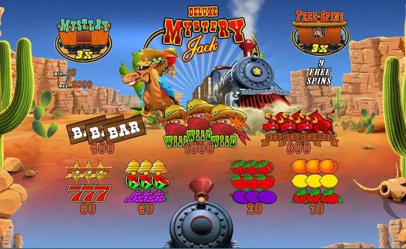 Mystery Jack Deluxe  Real Money Slot made by Wazdan - Paytable