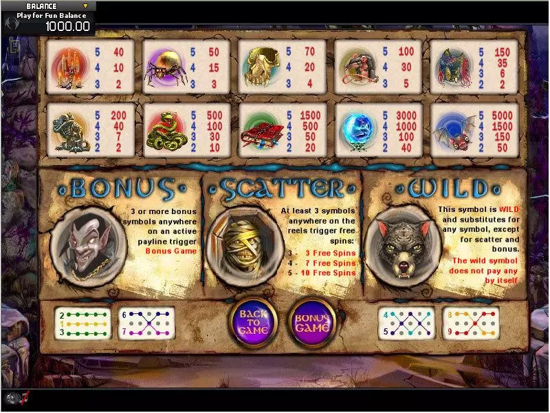 Mystic  Real Money Slot made by GamesOS - Info and Rules