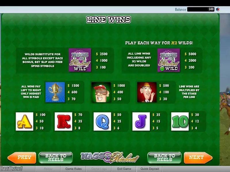 Nags to Riches  Real Money Slot made by bwin.party - Info and Rules