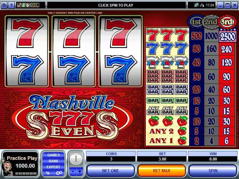 Nashville Sevens  Real Money Slot made by Microgaming - Main Screen Reels