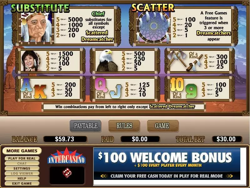 Native Treasure  Real Money Slot made by CryptoLogic - Info and Rules