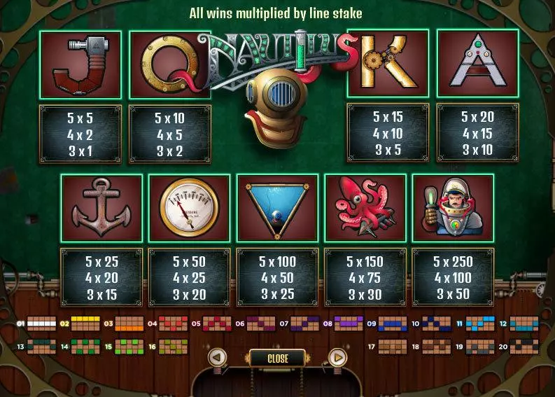 Nautilus  Real Money Slot made by Wagermill - Info and Rules