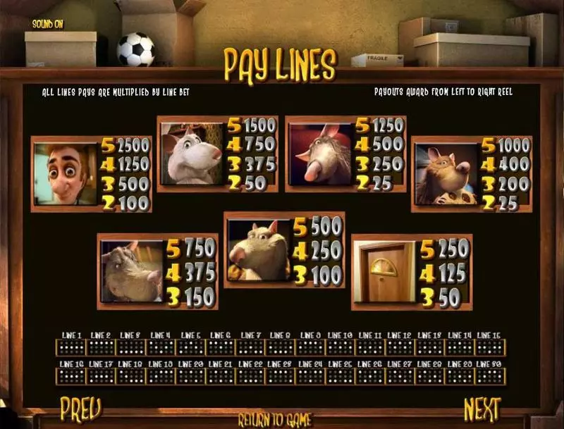 Ned and his Friends  Real Money Slot made by BetSoft - 