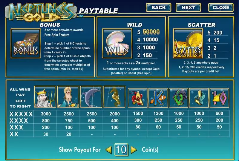 Neptune's Gold  Real Money Slot made by Amaya - Info and Rules