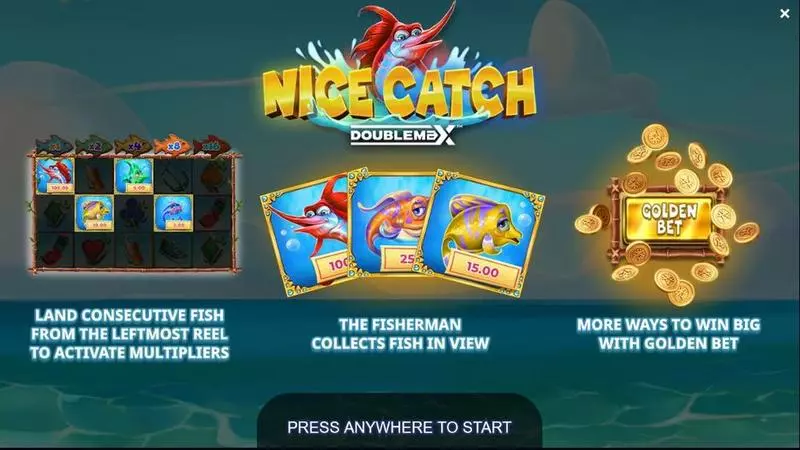 Nice Catch DoubleMax  Real Money Slot made by Yggdrasil - Info and Rules