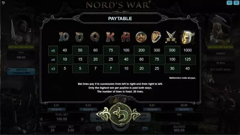 Nord's War  Real Money Slot made by Booongo - Paytable
