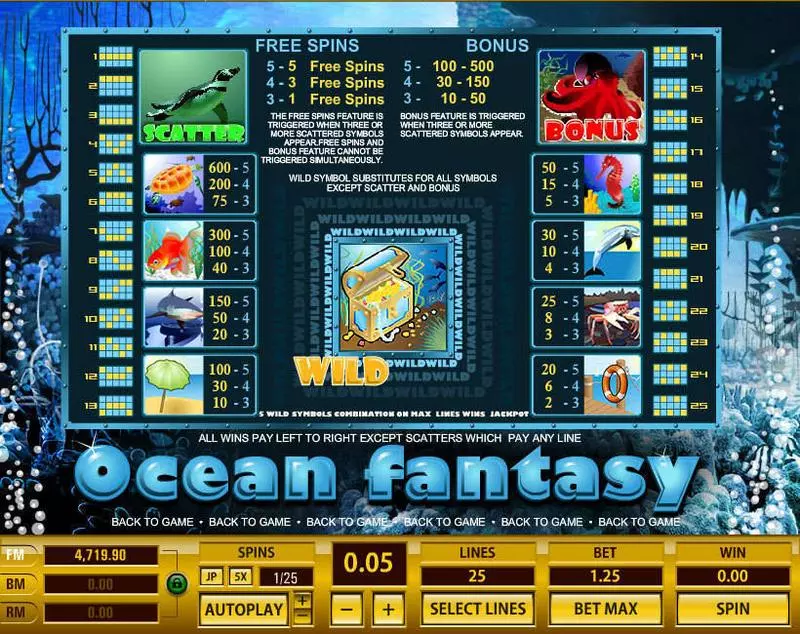 Ocean Fantasy  Real Money Slot made by Topgame - Info and Rules