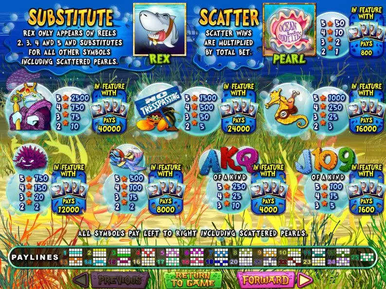 Ocean Oddities  Real Money Slot made by RTG - Info and Rules