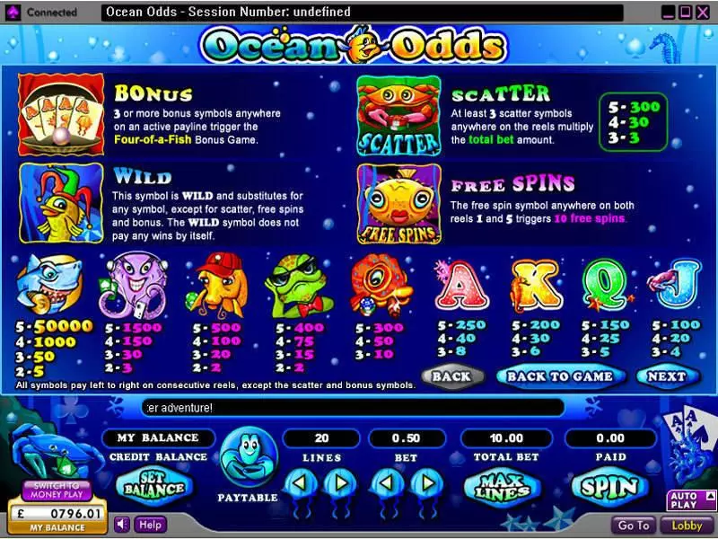 Ocean Odds  Real Money Slot made by 888 - Info and Rules