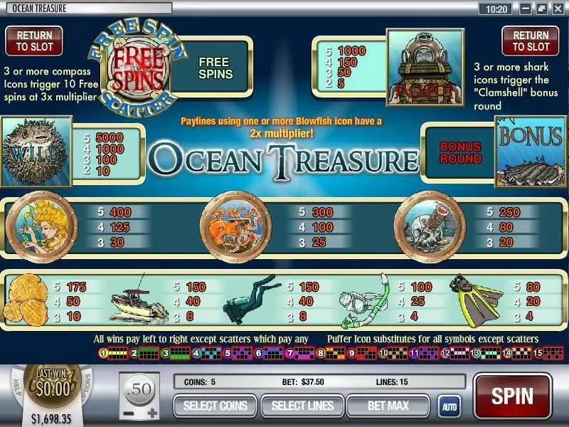 Ocean Treasure  Real Money Slot made by Rival - Info and Rules