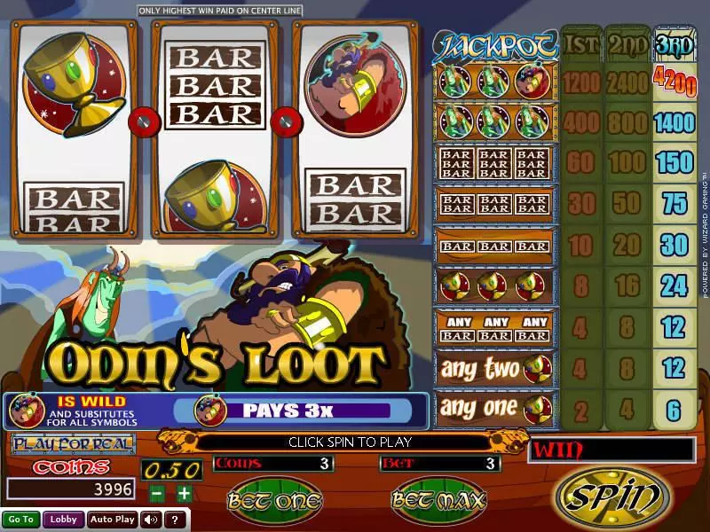 Odin's Loot  Real Money Slot made by Wizard Gaming - Main Screen Reels