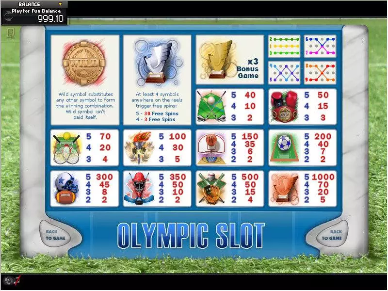 Olympic  Real Money Slot made by GamesOS - Info and Rules