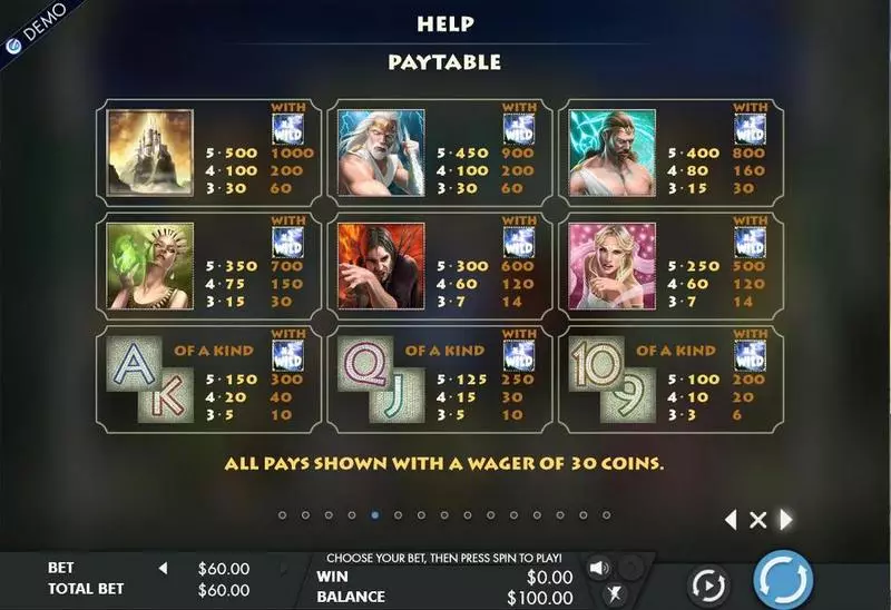 Olympus  Real Money Slot made by Genesis - Info and Rules