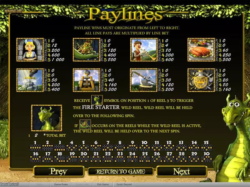 Once Upon A Time  Real Money Slot made by bwin.party - Info and Rules