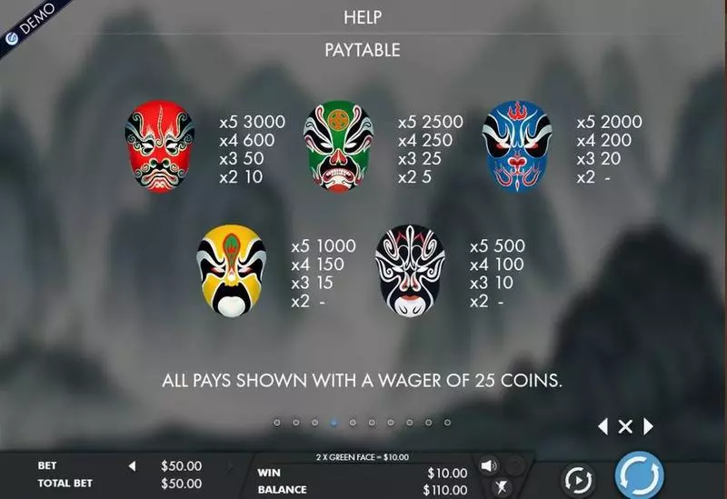 Opera of the Masks  Real Money Slot made by Genesis - Paytable