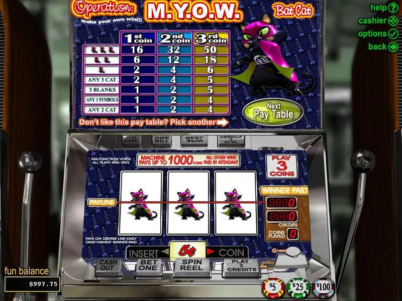 Operation M.Y.O.W  Real Money Slot made by RTG - Main Screen Reels