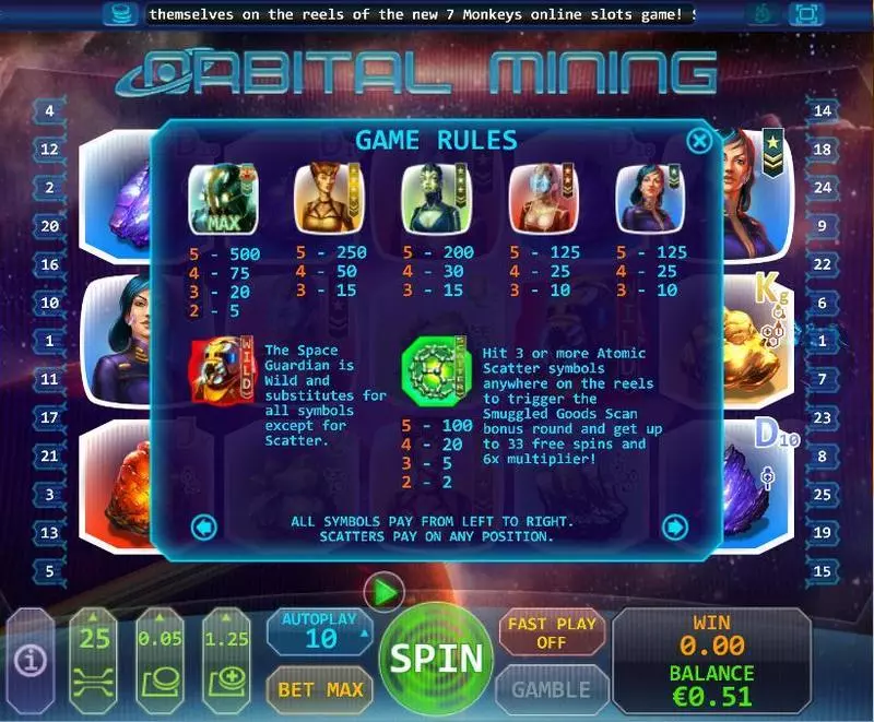 Orbital Mining  Real Money Slot made by Topgame - Info and Rules