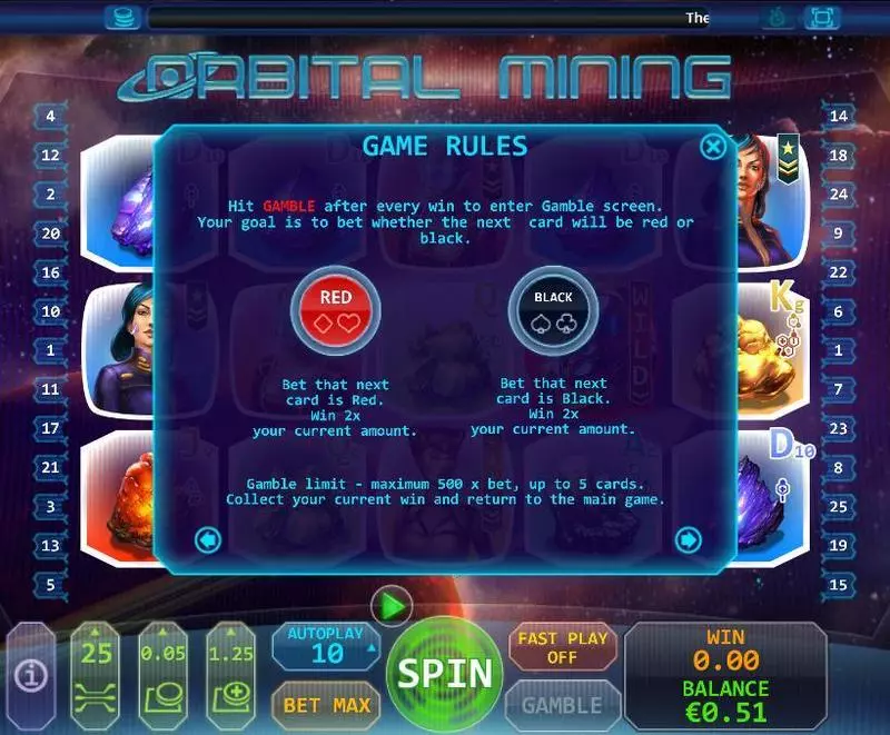 Orbital Mining  Real Money Slot made by Topgame - Info and Rules