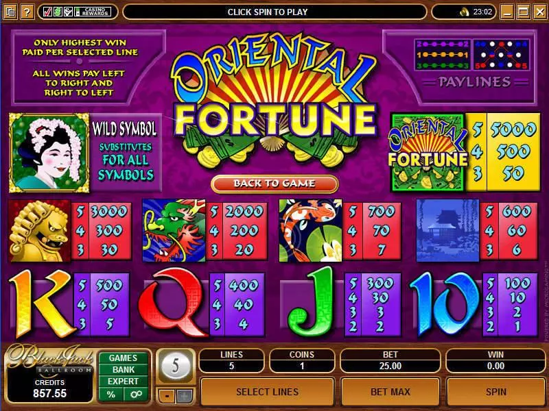Oriental Fortune  Real Money Slot made by Microgaming - Info and Rules