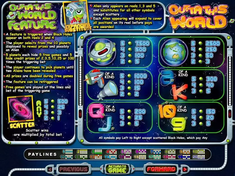 Outta This World  Real Money Slot made by RTG - Info and Rules