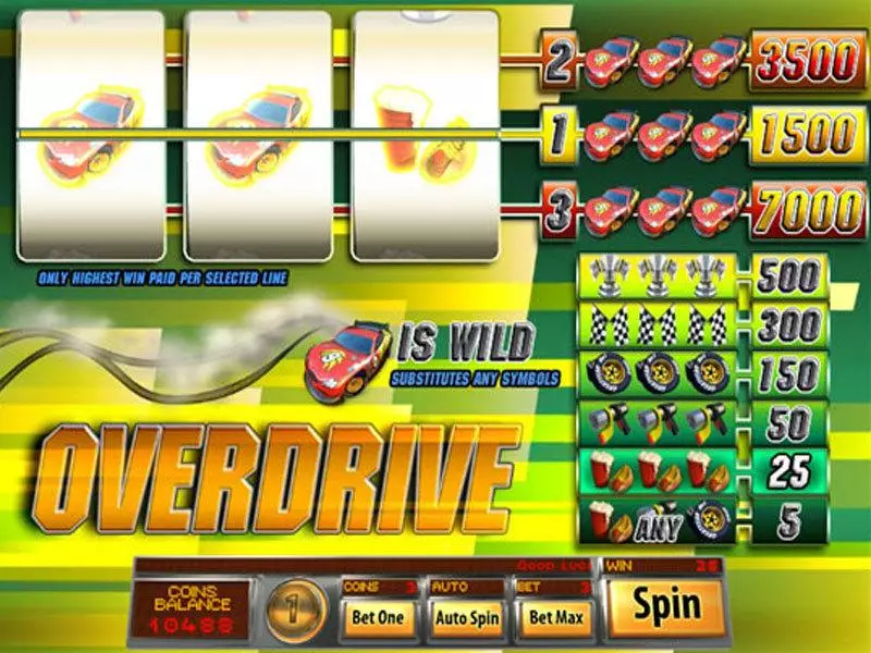 Overdrive  Real Money Slot made by Saucify - Main Screen Reels