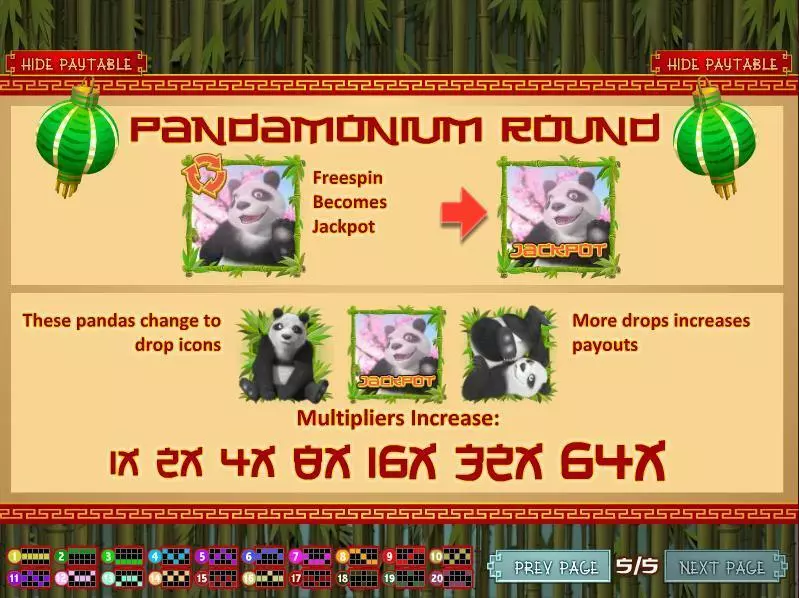 Panda Party  Real Money Slot made by Rival - Info and Rules
