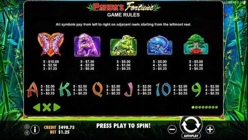 Panda’s Fortune  Real Money Slot made by Pragmatic Play - Paytable