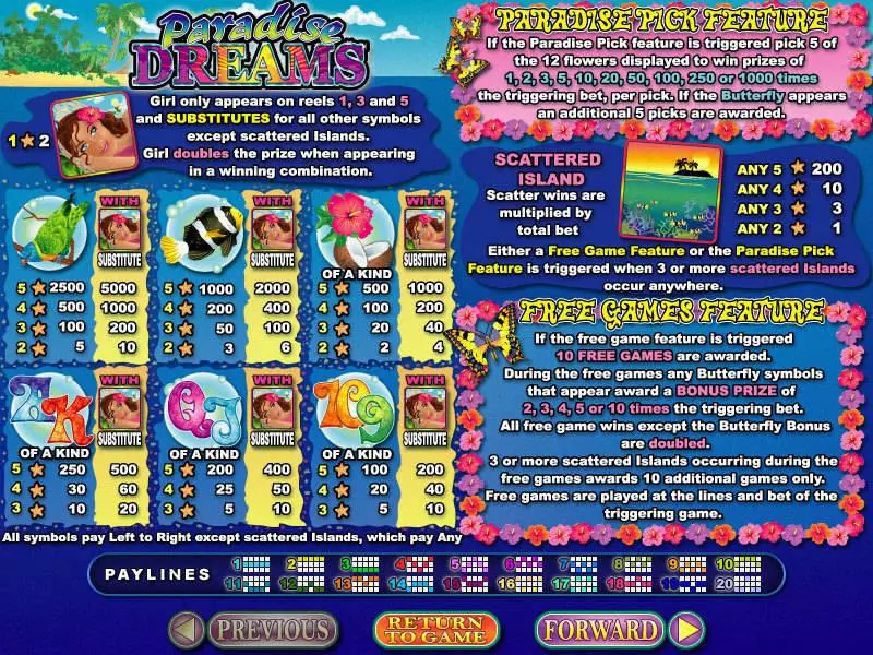 Paradise Dreams  Real Money Slot made by RTG - Info and Rules