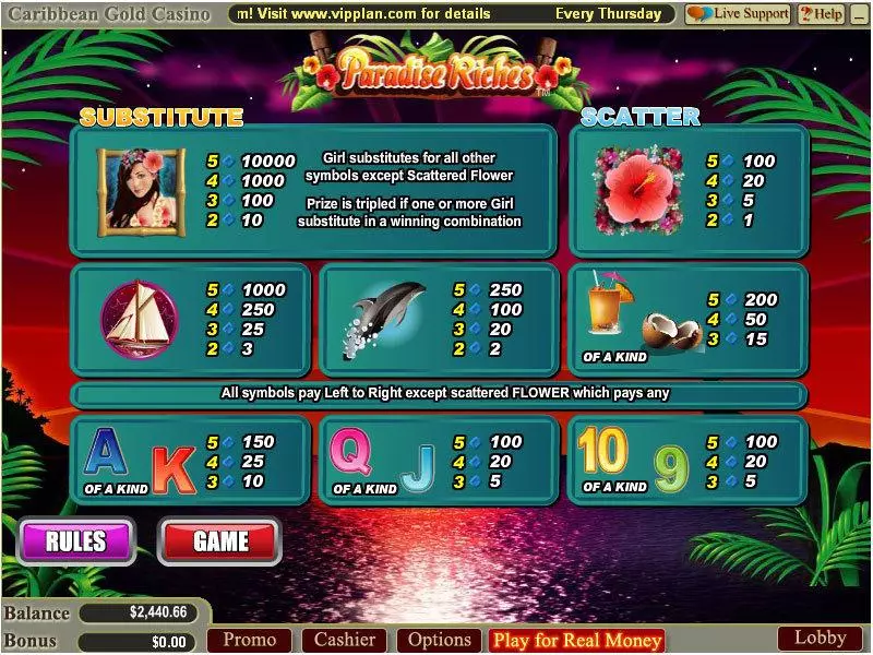 Paradise Riches  Real Money Slot made by WGS Technology - Info and Rules