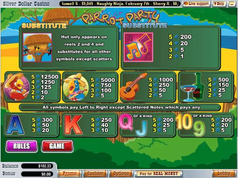 Parrot Party  Real Money Slot made by WGS Technology - Info and Rules