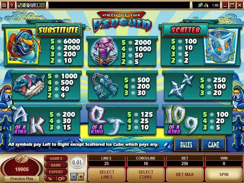 Path of the Penguin  Real Money Slot made by Microgaming - Info and Rules