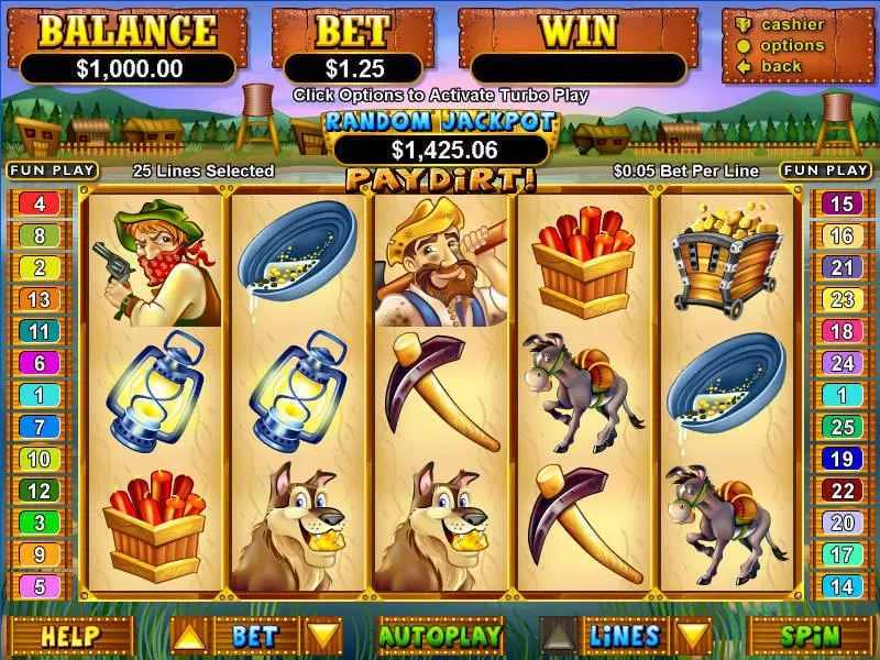 Paydirt!  Real Money Slot made by RTG - Main Screen Reels