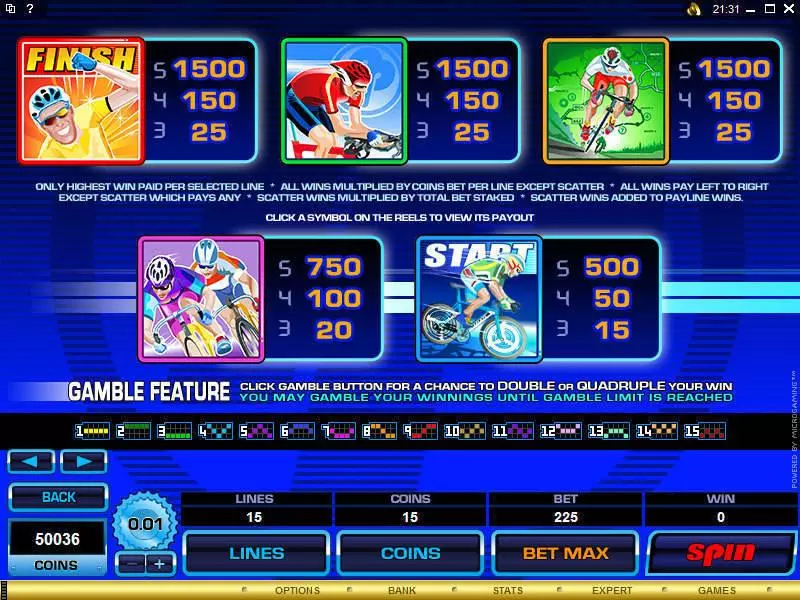 Pedal Power  Real Money Slot made by Microgaming - Info and Rules