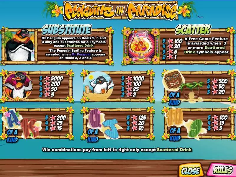 Penguins in Paradise  Real Money Slot made by CryptoLogic - Info and Rules