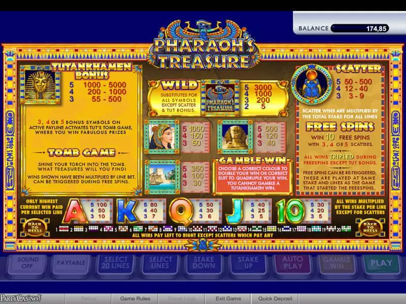 Pharaoh's Treasure  Real Money Slot made by bwin.party - Info and Rules