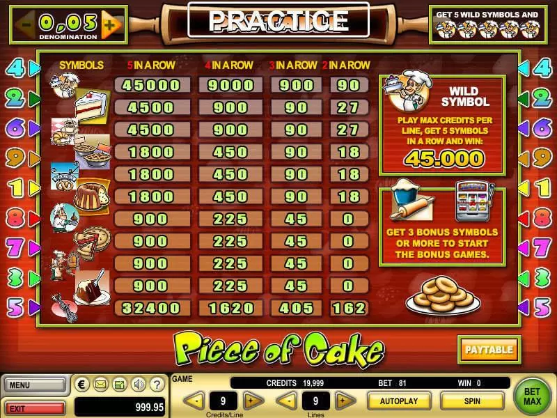 Piece of Cake  Real Money Slot made by GTECH - Info and Rules
