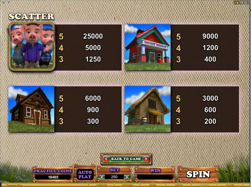 Piggy Fortunes  Real Money Slot made by Microgaming - Info and Rules