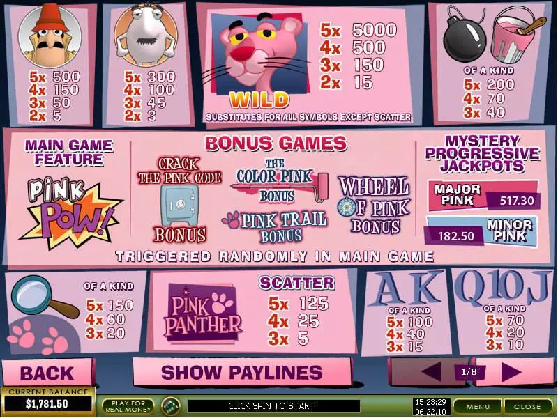 Pink Panther  Real Money Slot made by PlayTech - Info and Rules