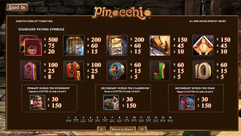 Pinocchio  Real Money Slot made by BetSoft - Info and Rules