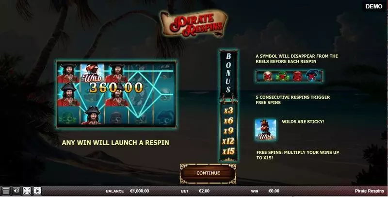 Pirate Respin  Real Money Slot made by Red Rake Gaming - Info and Rules