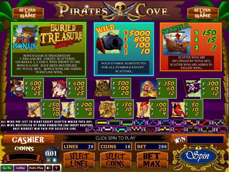 Pirate's Cove  Real Money Slot made by Wizard Gaming - Info and Rules