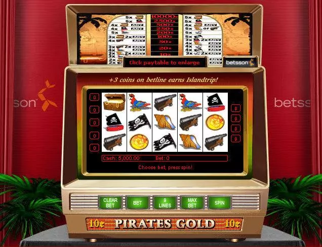 Pirates Gold II  Real Money Slot made by NetEnt - Main Screen Reels