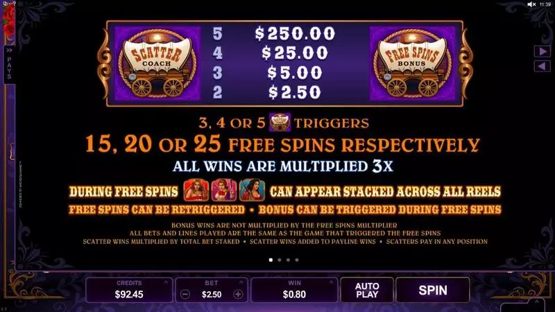 Pistoleras  Real Money Slot made by Microgaming - Info and Rules